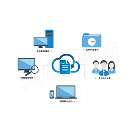 企業(yè)圖紙加密軟件解析及大和科技在線咨詢服務(wù)