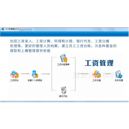 企管通財務(wù)軟件 高效管理，助力漢口企業(yè)數(shù)字化轉(zhuǎn)型