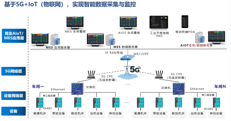 中核蘇閥攜手北京中金智匯 以財務軟件為核心驅動，融合供應鏈與智能制造，開啟基礎軟件服務新篇章