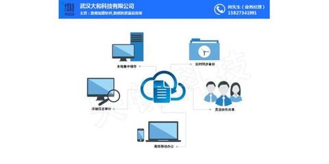 大和科技 專業企業圖紙加密解決方案，新洲圖紙加密軟件在線咨詢