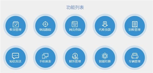 傲藍零擔倉庫管理軟件 數字化賦能，重塑物流倉儲運營新標桿
